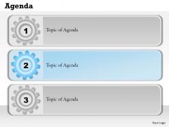 3 staged agenda gear list diagram 0214