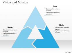 3 staged triangular vision puzzle diagram 0114