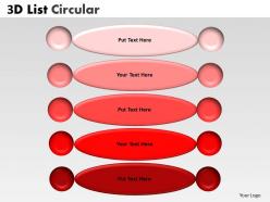 3d checklist diagram