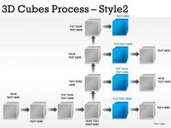 3d cubes process style 2 powerpoint presentation slides