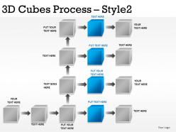 3d cubes process style 2 powerpoint presentation slides