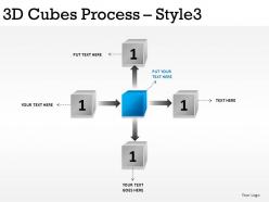 3d cubes process style 3 powerpoint presentation slides