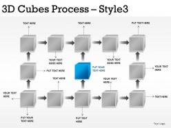 3d cubes process style 3 powerpoint presentation slides