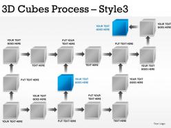 3d cubes process style 3 powerpoint presentation slides