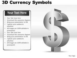 3d currency symbols powerpoint presentation slides