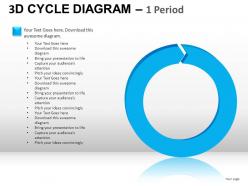 3d Cycle Diagram Powerpoint Presentation Slides