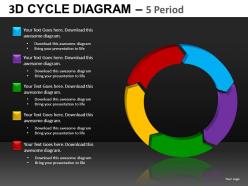 3d Cycle Diagram Powerpoint Presentation Slides Db