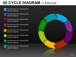 3d Cycle Diagram Powerpoint Presentation Slides Db