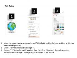 3d globe with green revolution strategy ppt presentation slides