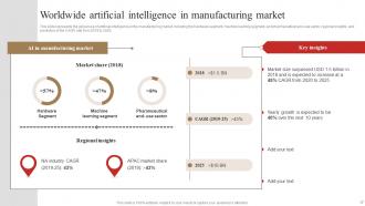 3D Printing In Manufacturing IT Powerpoint Presentation Slides Interactive Analytical