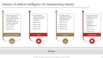 3D Printing In Manufacturing IT Powerpoint Presentation Slides Visual Analytical