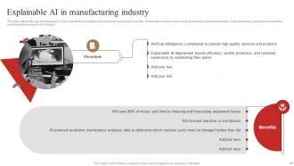 3D Printing In Manufacturing IT Powerpoint Presentation Slides Multipurpose Analytical