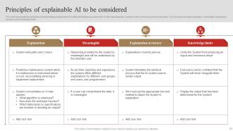 3D Printing In Manufacturing IT Powerpoint Presentation Slides Attractive Analytical