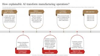 3D Printing In Manufacturing IT Powerpoint Presentation Slides Graphical Analytical