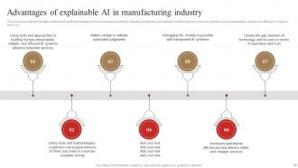 3D Printing In Manufacturing IT Powerpoint Presentation Slides Captivating Analytical