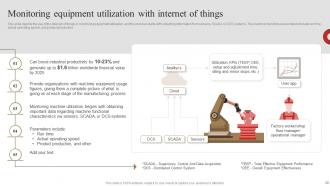 3D Printing In Manufacturing IT Powerpoint Presentation Slides Pre-designed Analytical