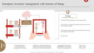 3D Printing In Manufacturing IT Powerpoint Presentation Slides Ideas Professionally