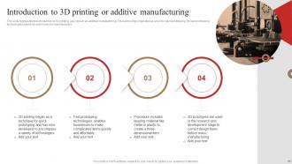 3D Printing In Manufacturing IT Powerpoint Presentation Slides Designed Professionally