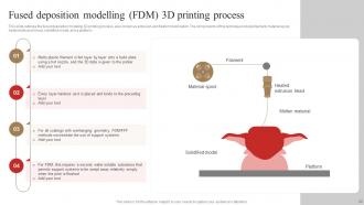 3D Printing In Manufacturing IT Powerpoint Presentation Slides Appealing Professionally