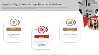 3D Printing In Manufacturing IT Powerpoint Presentation Slides Pre-designed Professionally