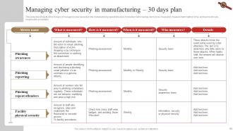 3D Printing In Manufacturing IT Powerpoint Presentation Slides Idea Multipurpose