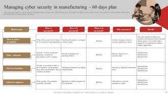 3D Printing In Manufacturing IT Powerpoint Presentation Slides Ideas Multipurpose