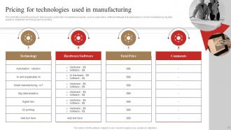 3D Printing In Manufacturing IT Powerpoint Presentation Slides Unique Multipurpose