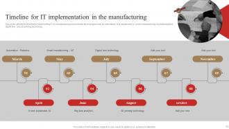 3D Printing In Manufacturing IT Powerpoint Presentation Slides Editable Multipurpose