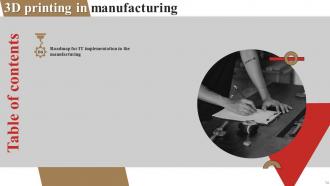 3D Printing In Manufacturing IT Powerpoint Presentation Slides Impactful Multipurpose