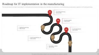 3D Printing In Manufacturing IT Powerpoint Presentation Slides Downloadable Multipurpose