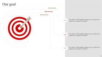 3D Printing In Manufacturing IT Powerpoint Presentation Slides Graphical Multipurpose