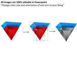 3d pyramid inverted powerpoint presentation slides db