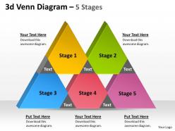 3d venn diagram 5 stages 4