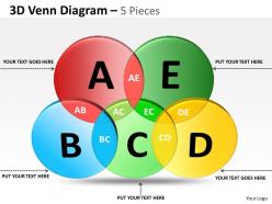 3d venn diagram ppt 2