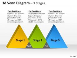 3d venn stages 7