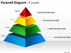 87497310 style layered pyramid 4 piece powerpoint presentation diagram infographic slide