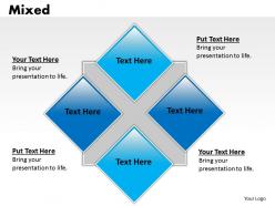 4 staged mixed diagram