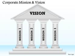 4 staged vision and mission diagram 0114