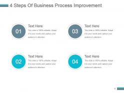 4 steps of business process improvement powerpoint slide