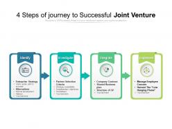 4 steps of journey to successful joint venture