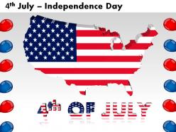 4th july independence day powerpoint presentation slides