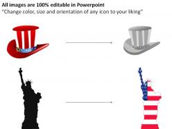 4th july independence day powerpoint presentation slides