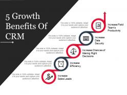 5 growth benefits of crm powerpoint slide templates