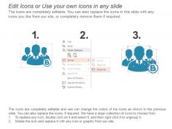 5 stage circular flow for business development good ppt example