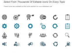 5 stage circular flow for business development good ppt example