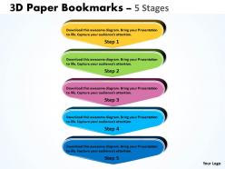 5 stages bookmarks diagram