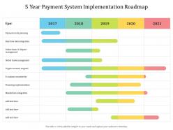 5 year payment system implementation roadmap