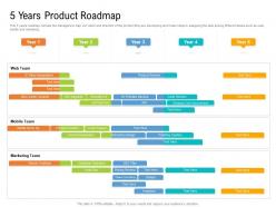 5 years product roadmap timeline powerpoint template