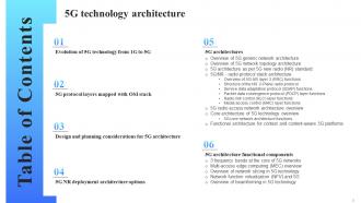 5G Technology Architecture Powerpoint Presentation Slides