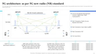 5G Technology Architecture Powerpoint Presentation Slides